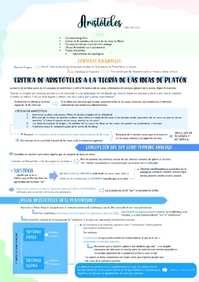 Contexto Histórico e Filosófico de Aristóteles Resumido para 2º Bachillerato