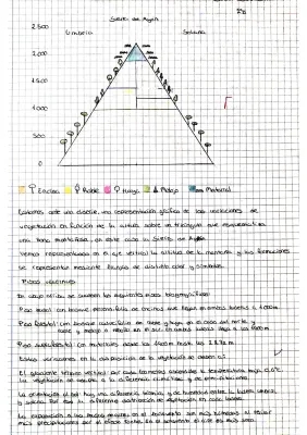 Comentario cliserie Sierra de Ayon geografía 