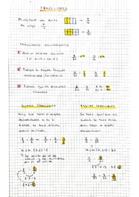 Operaciones y Ejercicios con Fracciones 1 ESO - PDF con Soluciones