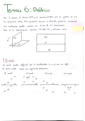 Learn How to Draw Points, Lines, and Planes in Technical Drawing (DIÉDRICO)