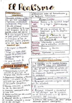 Realismo y Naturalismo Resumen para 2 Bachillerato y 4 ESO