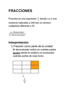 Fracciones