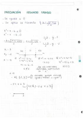 Aprende a Resolver Inecuaciones: Ejemplos de Desigualdades de Segundo Grado