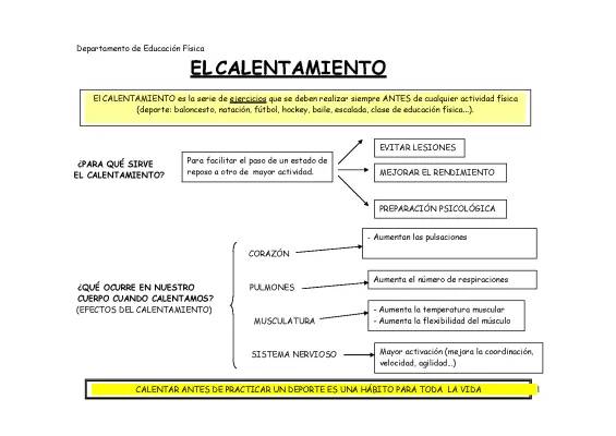 ¿Por qué es importante el calentamiento antes de hacer deporte? Efectos y normas