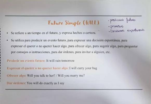 ¡Aprende Futuro en Inglés! Ejemplos Divertidos de 'Will', 'Going To' y Más