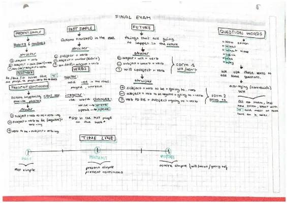 English 1st ESO Exam Study Guide with Solutions