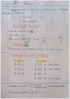 Learn Fractions: Simplifying, Comparing, Adding & Subtracting