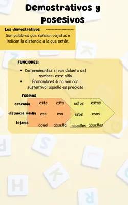 Diviértete con Ejemplos y Ejercicios de Demostrativos y Posesivos para Primaria