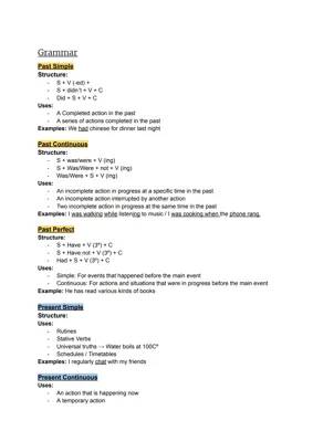 All English Verb Tenses PDF: Summary, Cheatsheet & Exercises