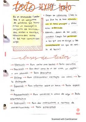 Descubre las Clases de Textos y sus Características