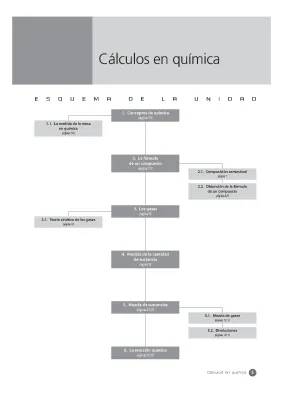 Todo sobre la Masa, Mezclas y Disoluciones: ¡Aprende fácil!