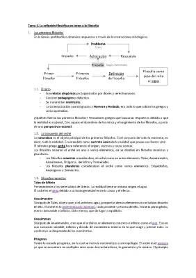 Guía Completa de Filosofía 1 Bachillerato PDF: Apuntes, Exámenes y Ejercicios