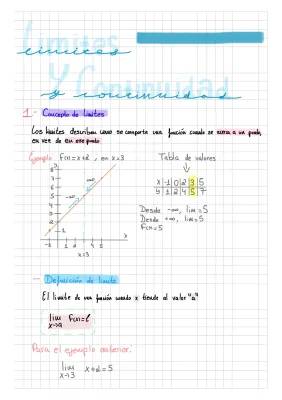 Ejercicios Resueltos de Continuidad de Funciones y Límites Laterales para Niños