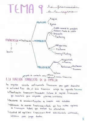 LA FINANCIACIÓN DE LA EMPRESA