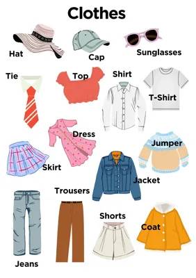 Clothes vocabulary