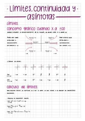 Aprende Asíntotas y Límites: Ejercicios Resueltos y Formulas para 1 Bachillerato y 4 ESO