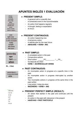 Tiempos verbales + Relative clauses+ Modals