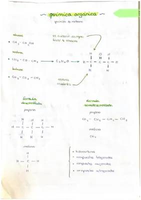 Learn Organic Compounds: Alkanes, Alkenes, and Alkynes