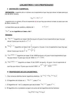 Aprende las Propiedades de los Logaritmos y Haz Ejercicios Resueltos, ¡Con Susi Profe!