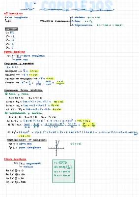 Aprende Operaciones con Números Complejos: Suma, Resta y Raíces
