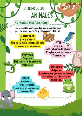 El reino de los animales y el reino de las plantas