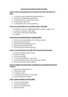 Temas del Siglo XIX en España: Historia, Guerra de la Independencia e Isabel II