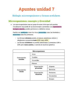 Descubre los Microorganismos y Cómo Funcionan los Virus