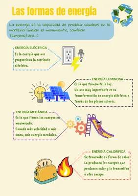 Formas de Energía: Ejemplos y Transformación de Energía Luminosa en Placas Solares