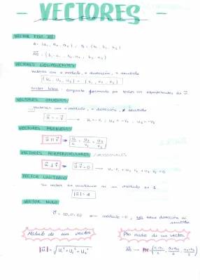 Aprende Operaciones con Vectores: Ejercicios Resueltos para 4 ESO