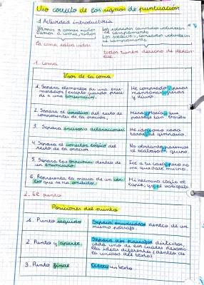 Signos de Puntuación y Ejercicios, Tipos de Sustantivos: Comunes, Propios, Abstractos y Más