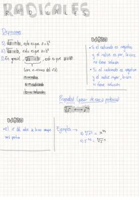 How to Solve Math Radicals: Easy Tips and Examples!