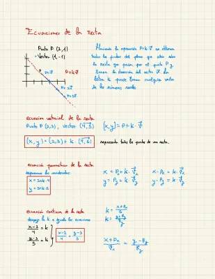 Aprende a Usar Ecuaciones Paramétricas de la Recta y a Calcular la Ecuación Punto-Pendiente