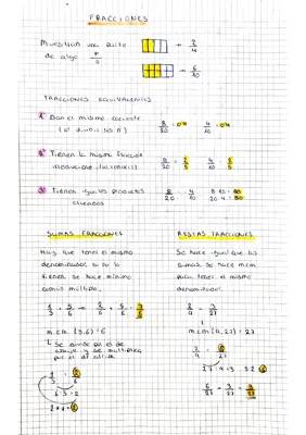 Ejercicios y Soluciones de Fracciones 1 ESO: PDF Imprimible y Resueltos