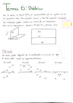 Aprende Sistema Diédrico: Puntos, Rectas y Planos Fácilmente