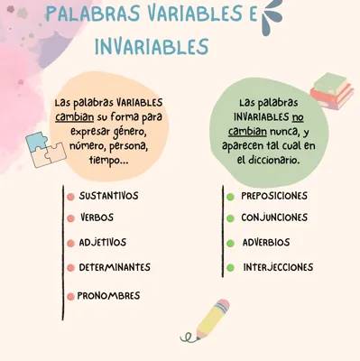 Las palabras variables e invariables