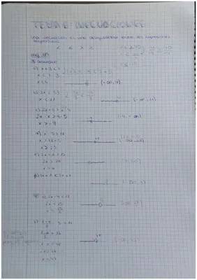 Guía Fácil para la Resolución de Inecuaciones de Primer y Segundo Grado