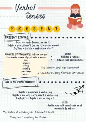 Present Simple vs Continuous, Past Simple, Future with Will and Going to – Easy Guide with Examples and Exercises