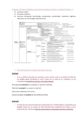 Análisis Sintáctico y Ejercicios Resueltos de Oraciones para Niños