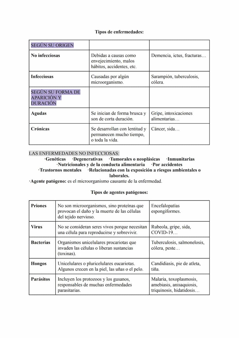 La salud y el sistema inmunitario:
La salud tiene tres componentes: físico, mental y social. Todos son necesarios para estar
sanos y están í