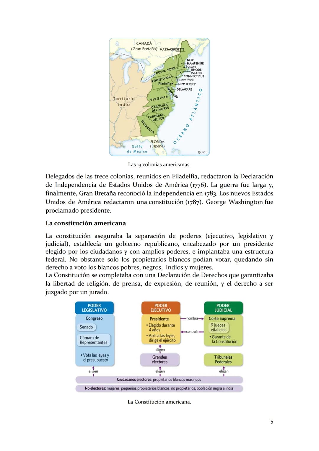 TEMA 1. DE SIERVOS A CIUDADANOS. CRISIS Y REVOLUCIÓN
1¿POR QUÉ EL ANTIGUO RÉGIMEN ENTRÓ EN CRISIS EN EL SIGLO XVIII?
El Antiguo Régimen era 