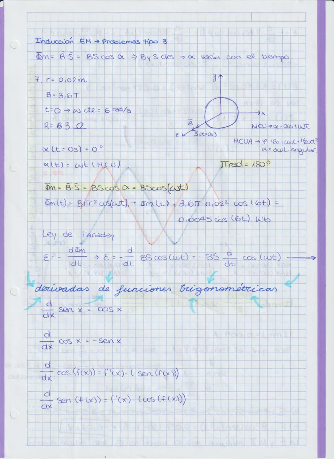 T3 comente electrica crea B (ley de Ampère)
TA» Inducción La variación de 3 crea comente eléctrica inducida
TEMA 4. INDUCCIÓN ELECTROMAGNÉTI