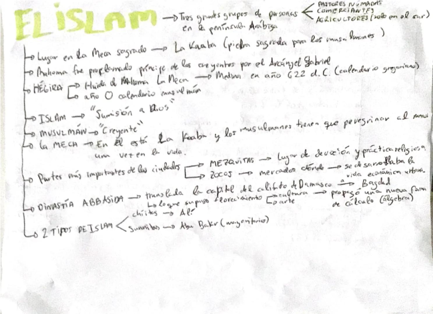 ELISLAM
-Tres grandes grupes de personas
en la peninsula Arabisa
to Lugar en la Mean sagrado - La Kaaba (pickom sagrada pam
to Mahoma fue
PP