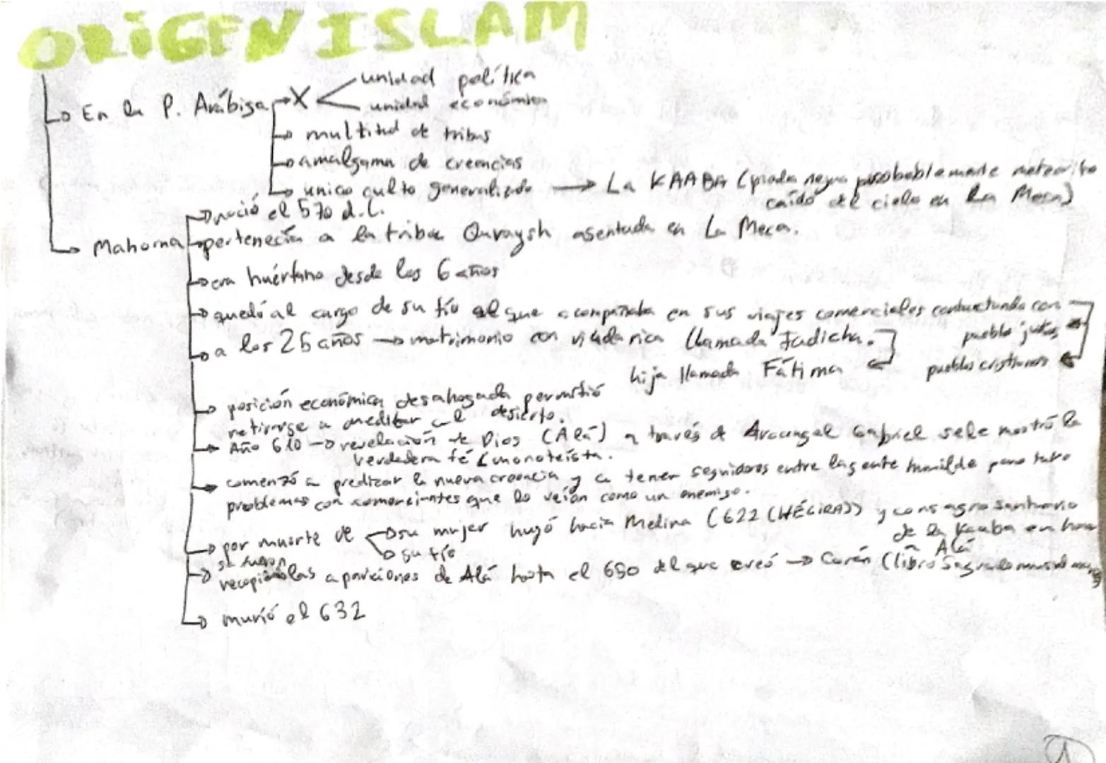 ELISLAM
-Tres grandes grupes de personas
en la peninsula Arabisa
to Lugar en la Mean sagrado - La Kaaba (pickom sagrada pam
to Mahoma fue
PP