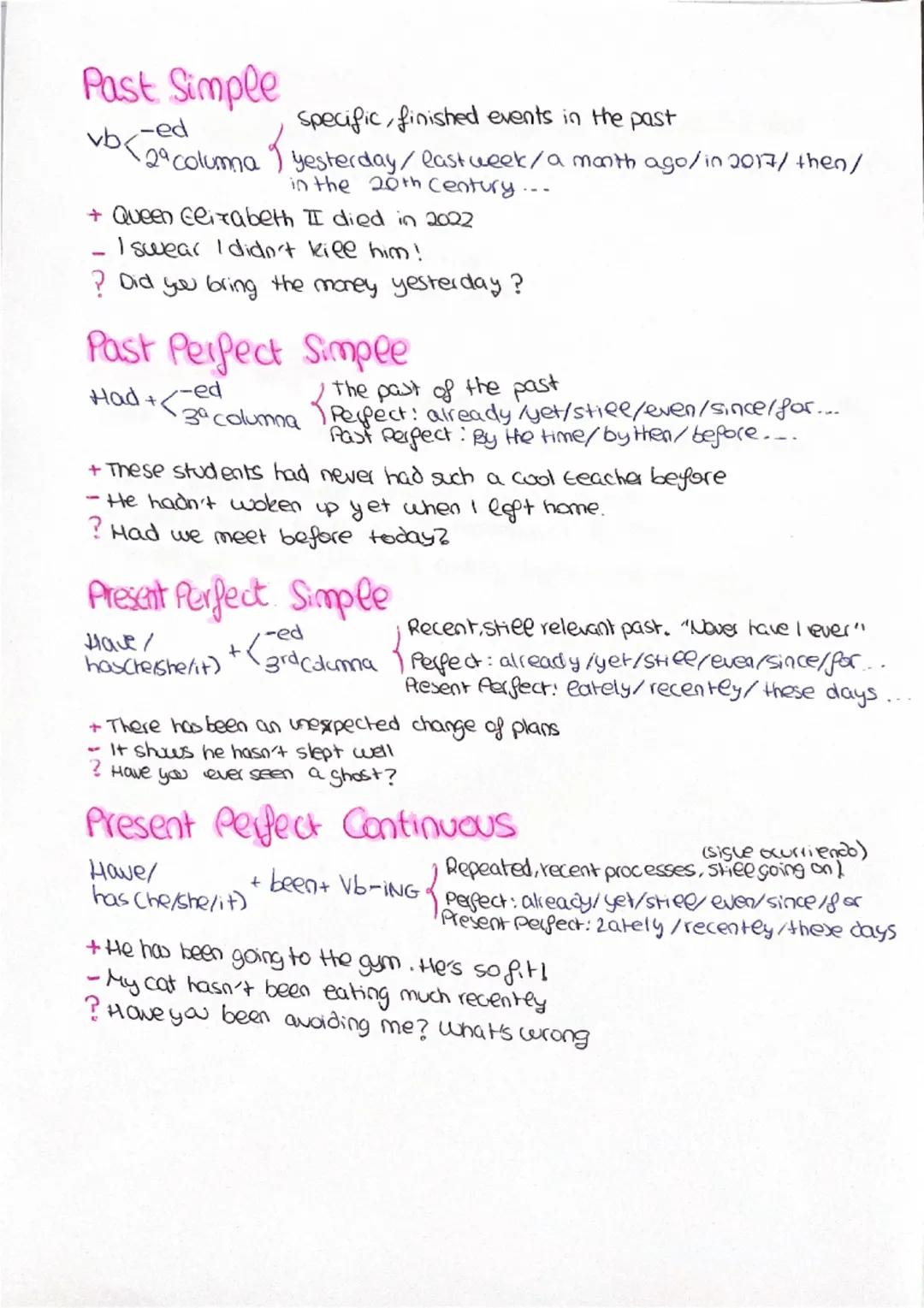 Understanding Verb Tenses: Past, Present, and Future