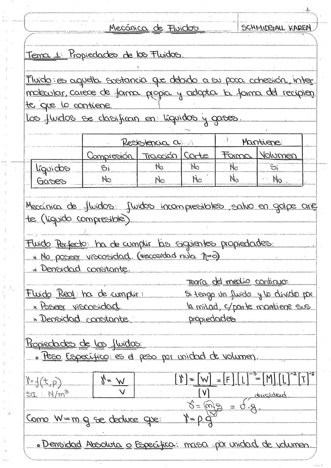--- OCR Start ---
A
Mecánica de Fluidos
SCHMIDGALL KAREN
Tema 1: Propiedades de los Fluidos.
Fluido: es aquella sustancia que debido a su po