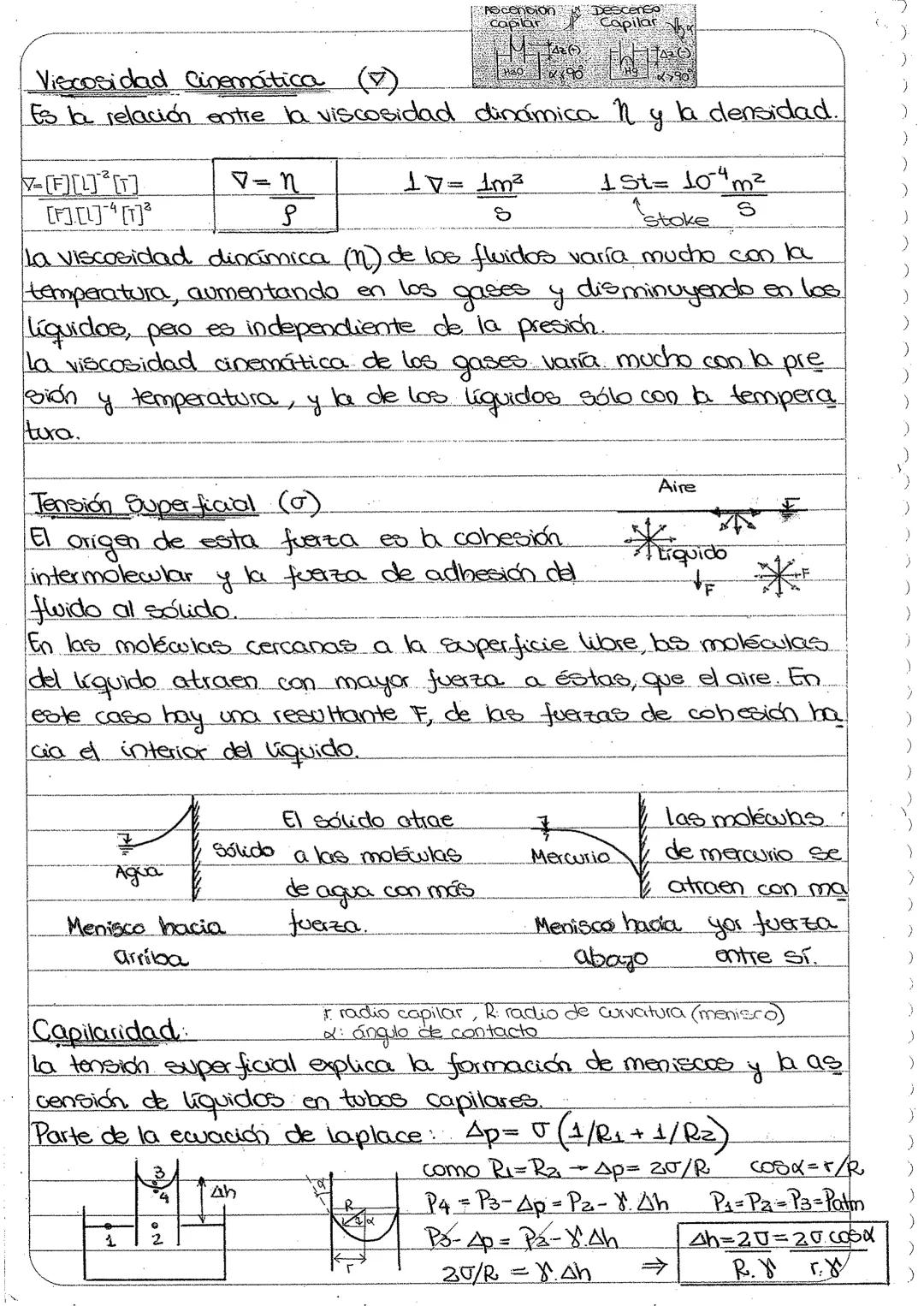 --- OCR Start ---
A
Mecánica de Fluidos
SCHMIDGALL KAREN
Tema 1: Propiedades de los Fluidos.
Fluido: es aquella sustancia que debido a su po