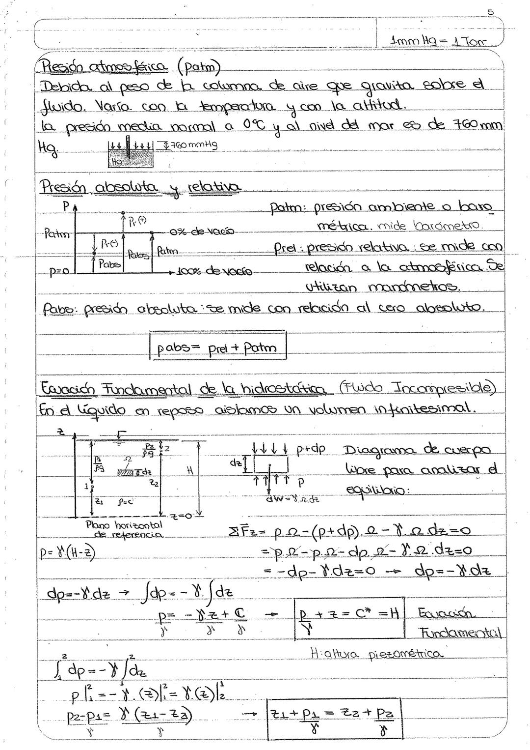 --- OCR Start ---
A
Mecánica de Fluidos
SCHMIDGALL KAREN
Tema 1: Propiedades de los Fluidos.
Fluido: es aquella sustancia que debido a su po