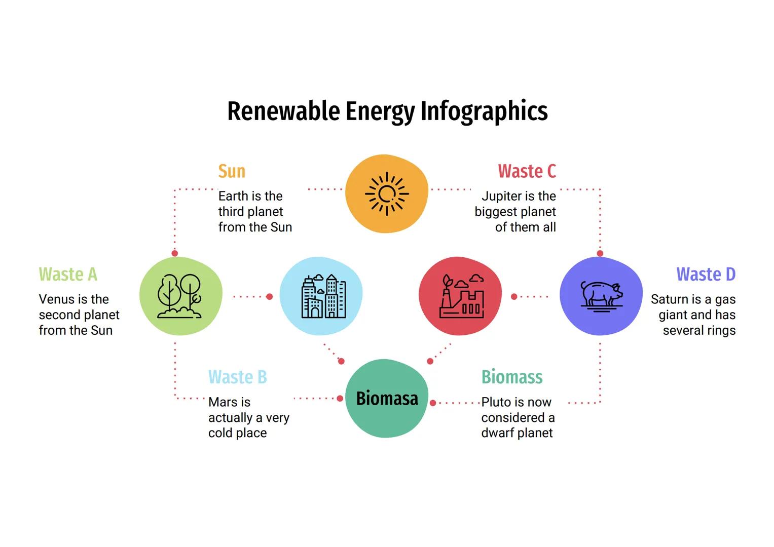 k
ENERGÍAS
RENOVABLES
-BIOMASA-
May Afailal y Samy Ananou. 01
02
03
04
05
¿Qué es y cómo se produce?
¿Cómo se transforma?
Ventajas e inconve