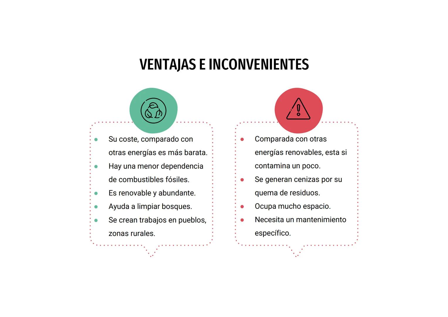 k
ENERGÍAS
RENOVABLES
-BIOMASA-
May Afailal y Samy Ananou. 01
02
03
04
05
¿Qué es y cómo se produce?
¿Cómo se transforma?
Ventajas e inconve