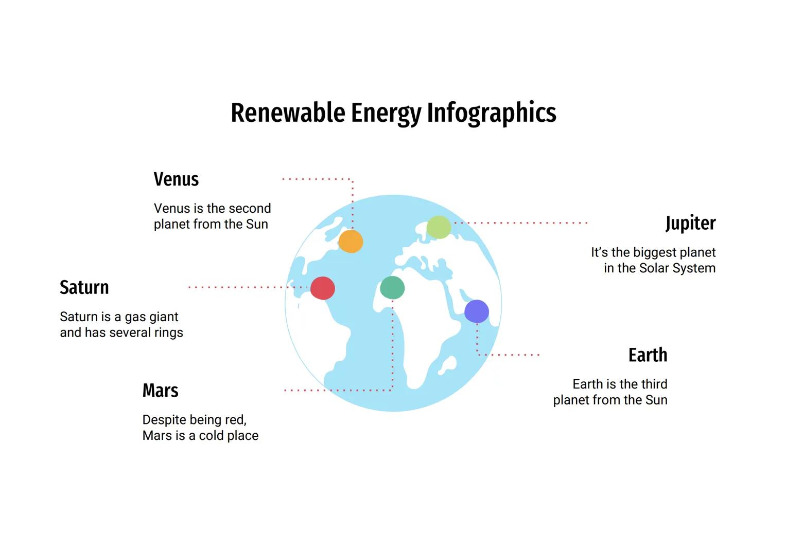 k
ENERGÍAS
RENOVABLES
-BIOMASA-
May Afailal y Samy Ananou. 01
02
03
04
05
¿Qué es y cómo se produce?
¿Cómo se transforma?
Ventajas e inconve